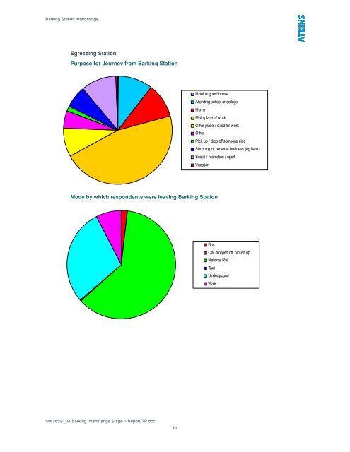 Contents - Barking & Dagenham