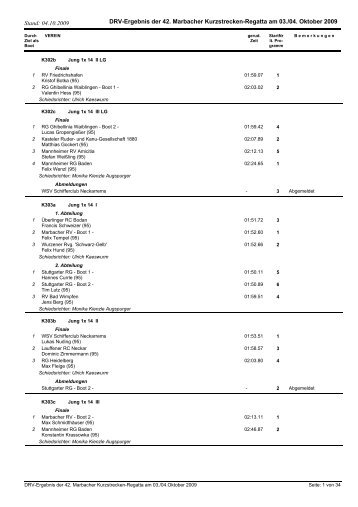 Ergebnisse 2009 - Marbacher Ruderverein eV