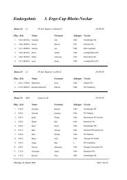 Endergebnis 3. Ergo-Cup Rhein-Neckar - Mannheimer Regatta ...