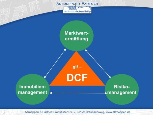 gif-Standardisierung des DCF-Verfahrens - Altmeppen
