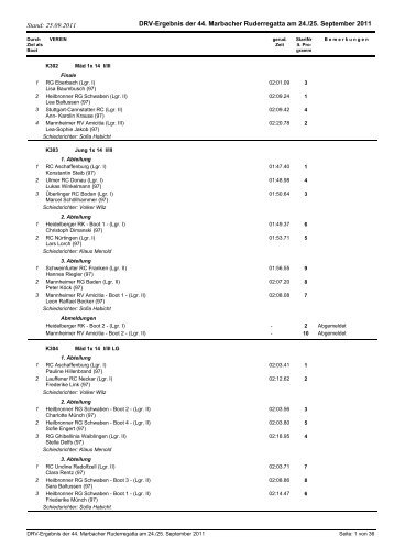 Ergebnisse 2011 - Marbacher Ruderverein eV