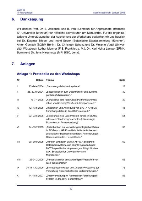 Abschlussbericht - Abteilung Mykologie - Universität Bayreuth