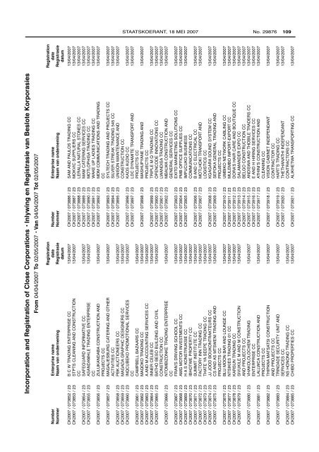 Government Gazette Staatskoerant - ("CIPC")is