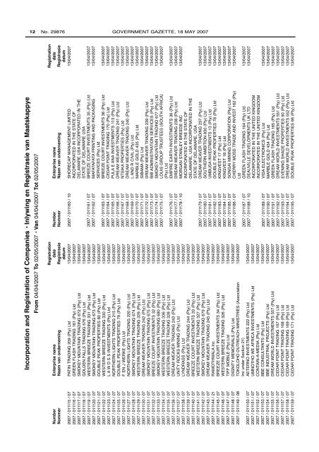 Government Gazette Staatskoerant - ("CIPC")is