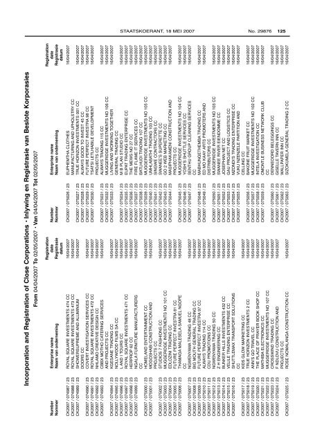 Government Gazette Staatskoerant - ("CIPC")is