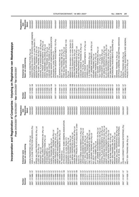 Government Gazette Staatskoerant - ("CIPC")is