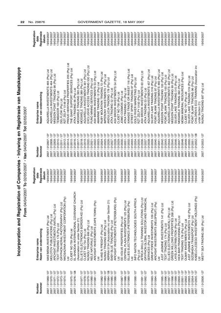 Government Gazette Staatskoerant - ("CIPC")is