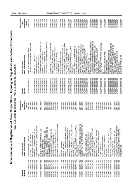 Government Gazette Staatskoerant - ("CIPC")is