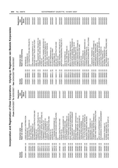 Government Gazette Staatskoerant - ("CIPC")is