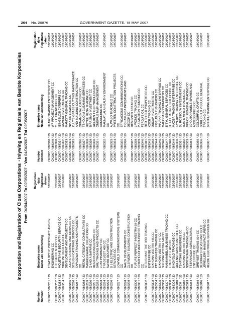 Government Gazette Staatskoerant - ("CIPC")is