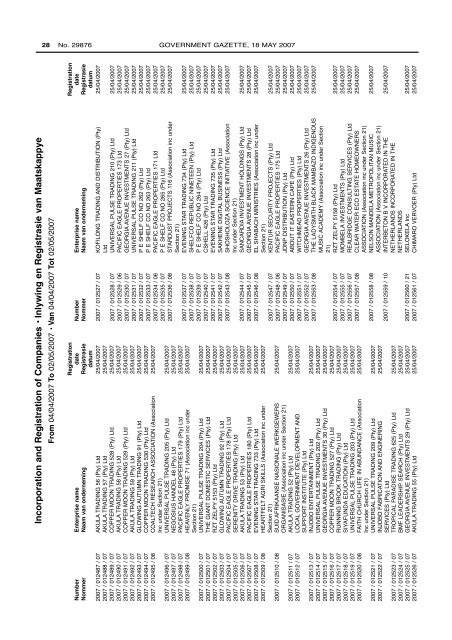 Government Gazette Staatskoerant - ("CIPC")is