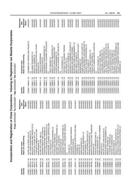 Government Gazette Staatskoerant - ("CIPC")is