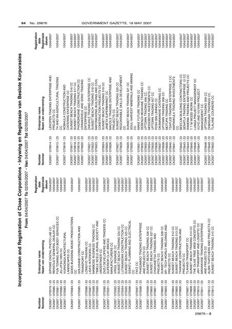 Government Gazette Staatskoerant - ("CIPC")is