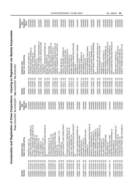 Government Gazette Staatskoerant - ("CIPC")is