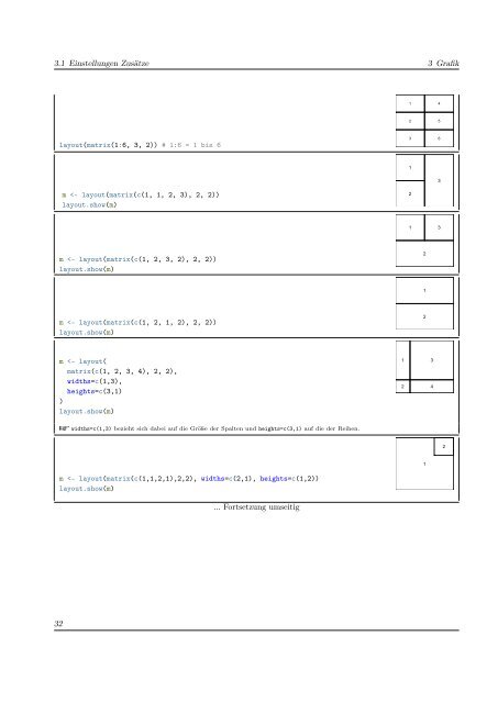 Grafiken und Statistik in R