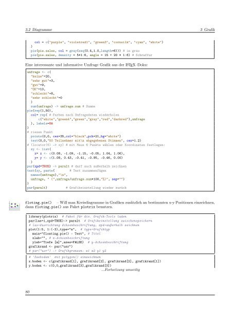 Grafiken und Statistik in R