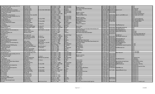 Company Name Street Address Mailing Address City, State Zip ...