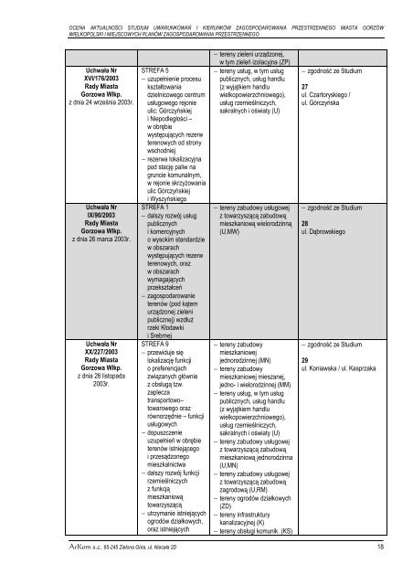 ocena aktualności studium uwarunkowań i kierunków ...