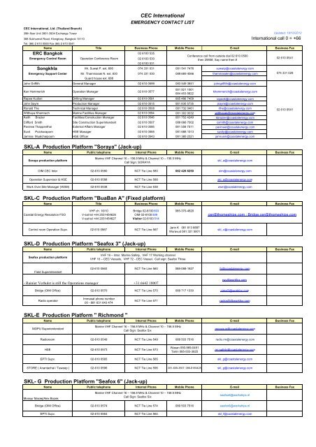 CEC International Emergency Phone List - NuCoastal