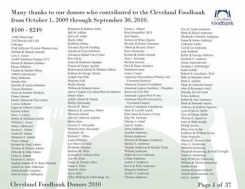 Many thanks to our donors who contributed to - Cleveland Foodbank