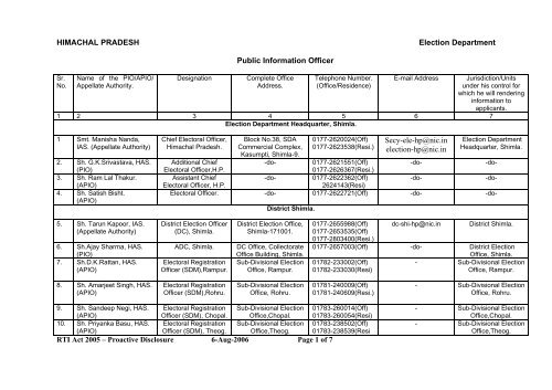 Public Information Officers