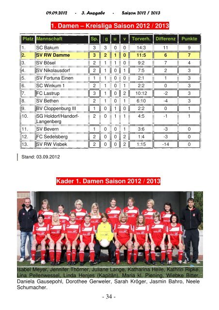 Saison 2012 / 2013 - Rot Weiss Damme