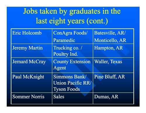 Careers of Ag Graduates g - University of Arkansas at Monticello