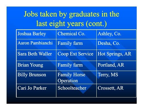 Careers of Ag Graduates g - University of Arkansas at Monticello