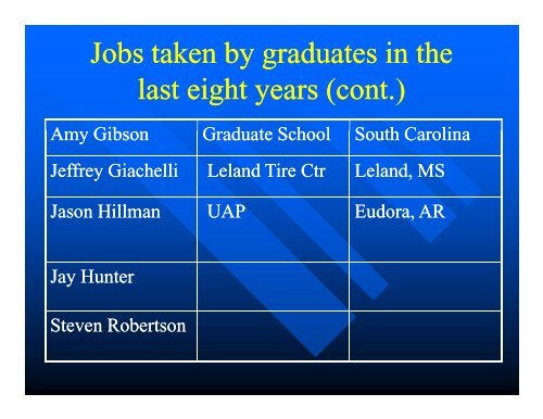 Careers of Ag Graduates g - University of Arkansas at Monticello