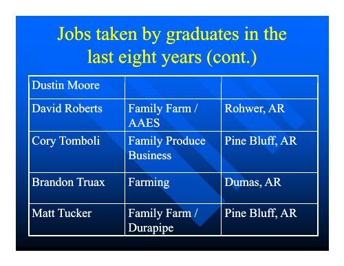 Careers of Ag Graduates g - University of Arkansas at Monticello