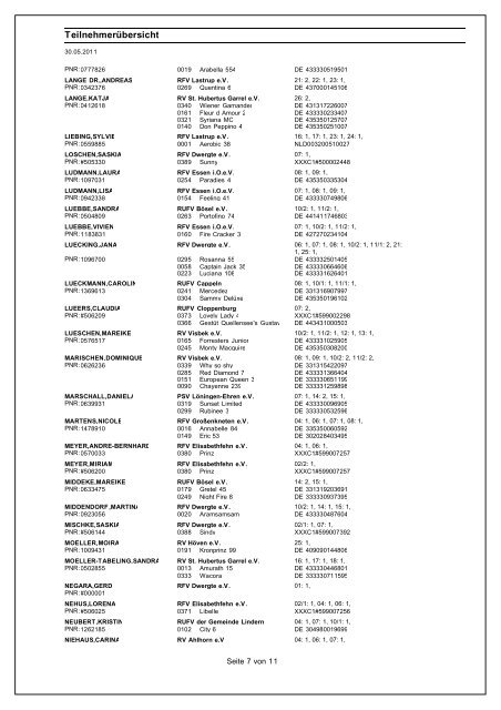 Teilnehmer mit Pferden - Turnierdienst Brinkmann