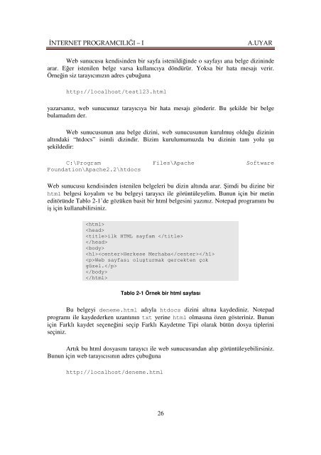 NTERNET PROGRAMCILIĞI – I