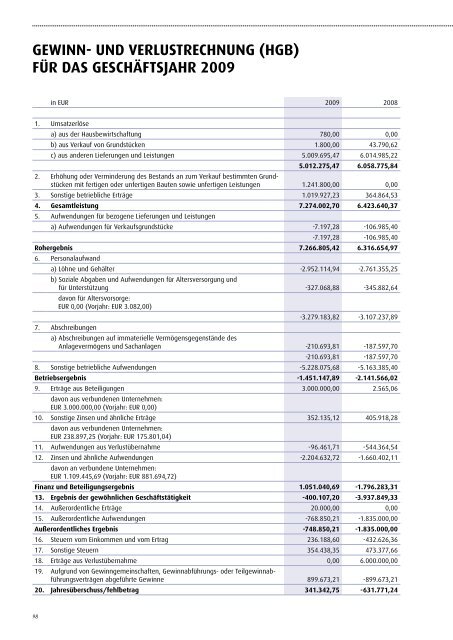 JK Wohnbau Geschäftsbericht 2009 - JK Wohnbau AG