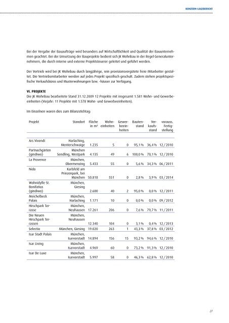 JK Wohnbau Geschäftsbericht 2009 - JK Wohnbau AG