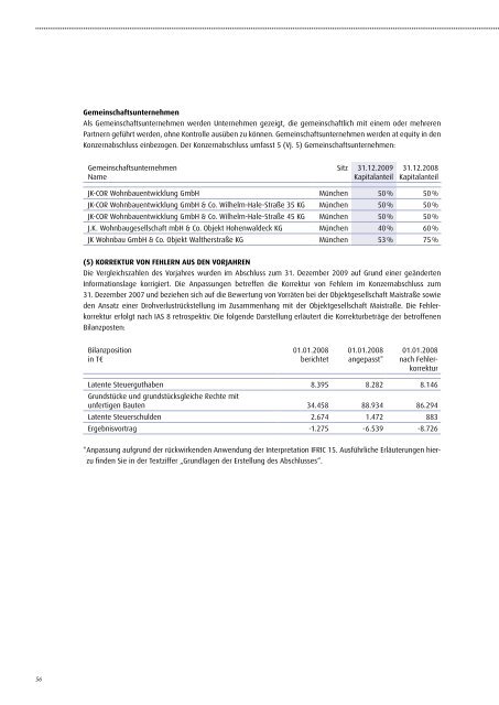 JK Wohnbau Geschäftsbericht 2009 - JK Wohnbau AG