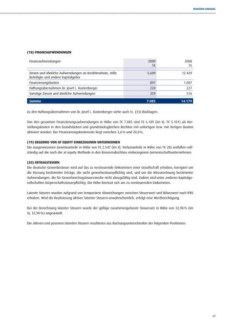 JK Wohnbau Geschäftsbericht 2009 - JK Wohnbau AG