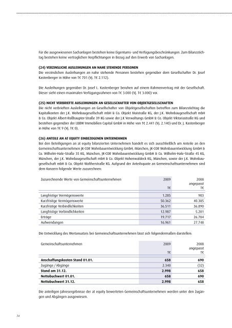 JK Wohnbau Geschäftsbericht 2009 - JK Wohnbau AG