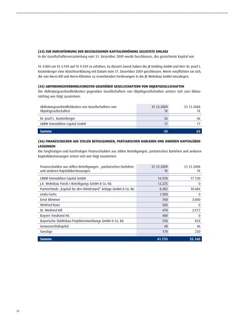 JK Wohnbau Geschäftsbericht 2009 - JK Wohnbau AG