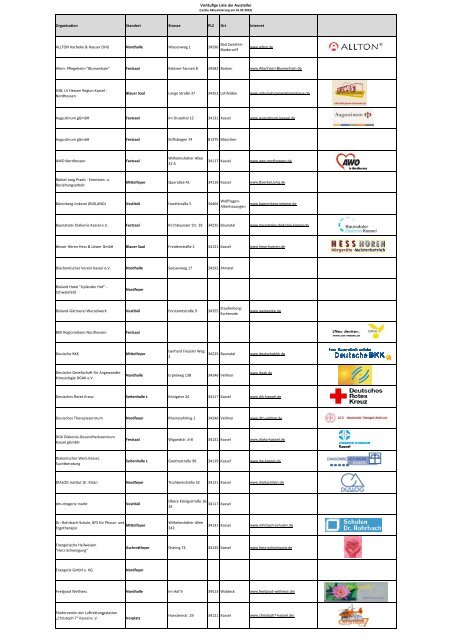 Vorläufige Liste der Aussteller Organisation Standort Strasse PLZ ...