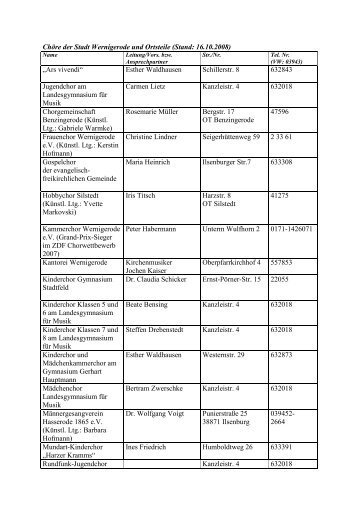 Chöre der Stadt Wernigerode und Ortsteile (Stand: 16.10.2008) „Ars ...