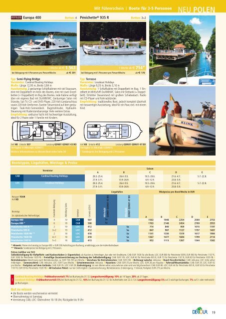 Bootstouren Und Segeltörns