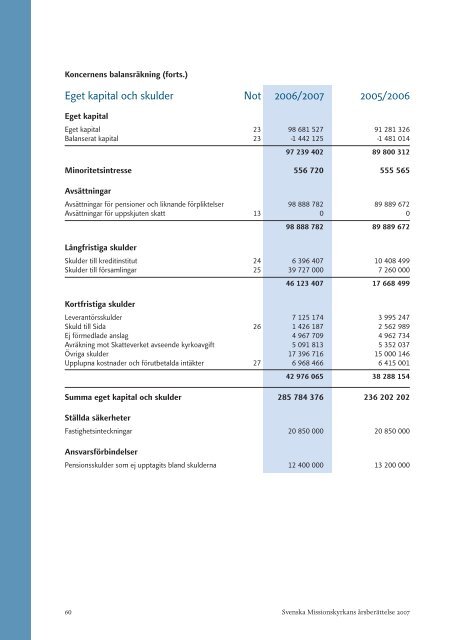 pdf 4,84 MB - Svenska Missionskyrkan