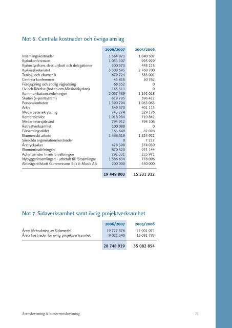 pdf 4,84 MB - Svenska Missionskyrkan