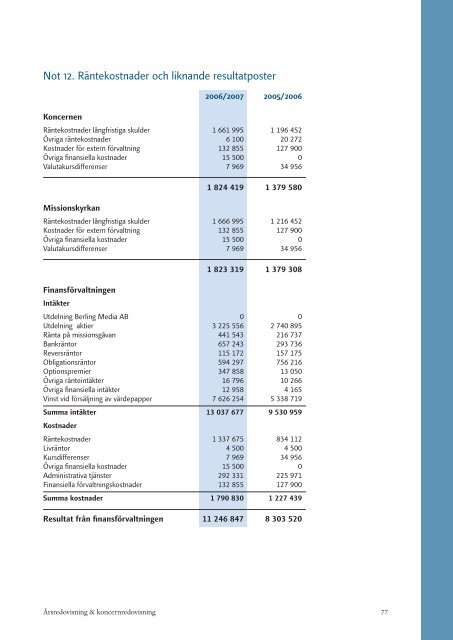 pdf 4,84 MB - Svenska Missionskyrkan