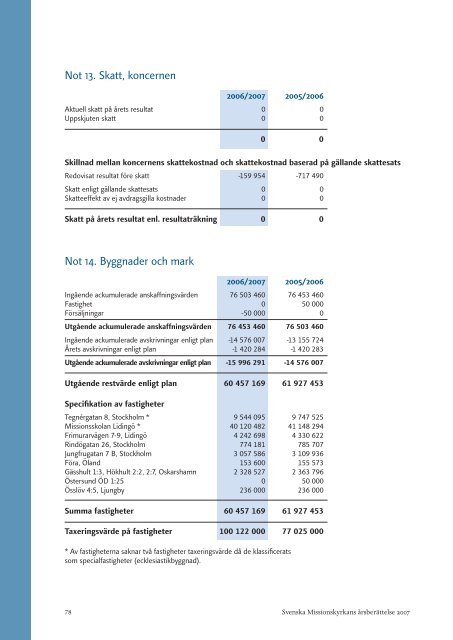 pdf 4,84 MB - Svenska Missionskyrkan