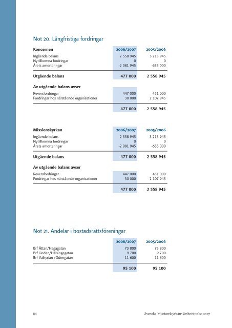 pdf 4,84 MB - Svenska Missionskyrkan