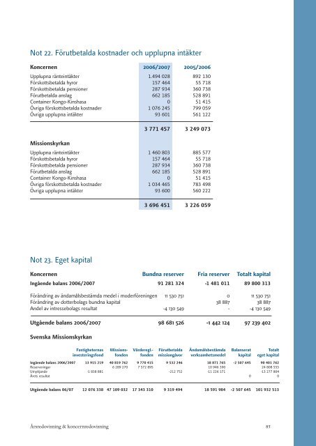 pdf 4,84 MB - Svenska Missionskyrkan