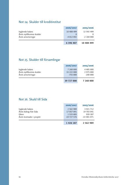 pdf 4,84 MB - Svenska Missionskyrkan