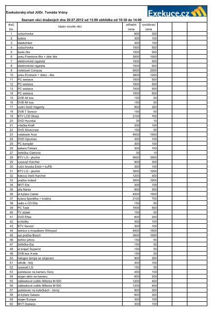 seznam dražených MV - 20 7 2012 na net