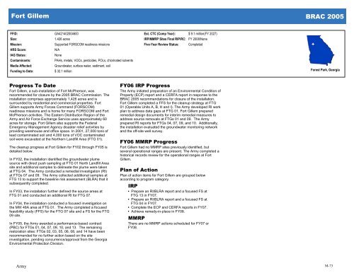 Appendix M: Installation Narrative Summaries - denix